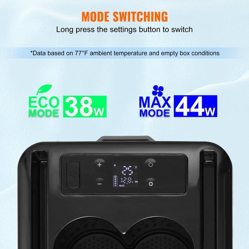 Portable Car Refrigerator Freezer Compressor 15 L Single Zone For Car